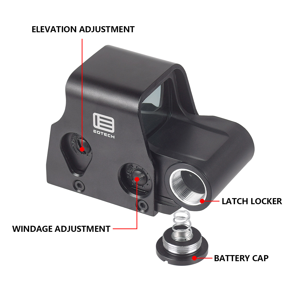 Eotech 551 552 553 558 Hologra - Outdoor Hunting Range recension och pris