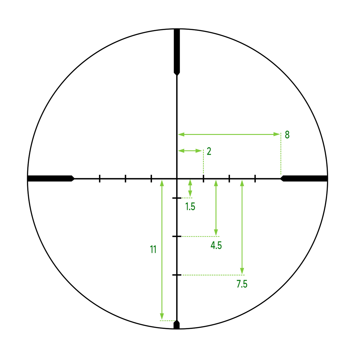 VTCF II 3-9X40 (SFP) Scope Dea - Outdoor Hunting Lab recension och pris